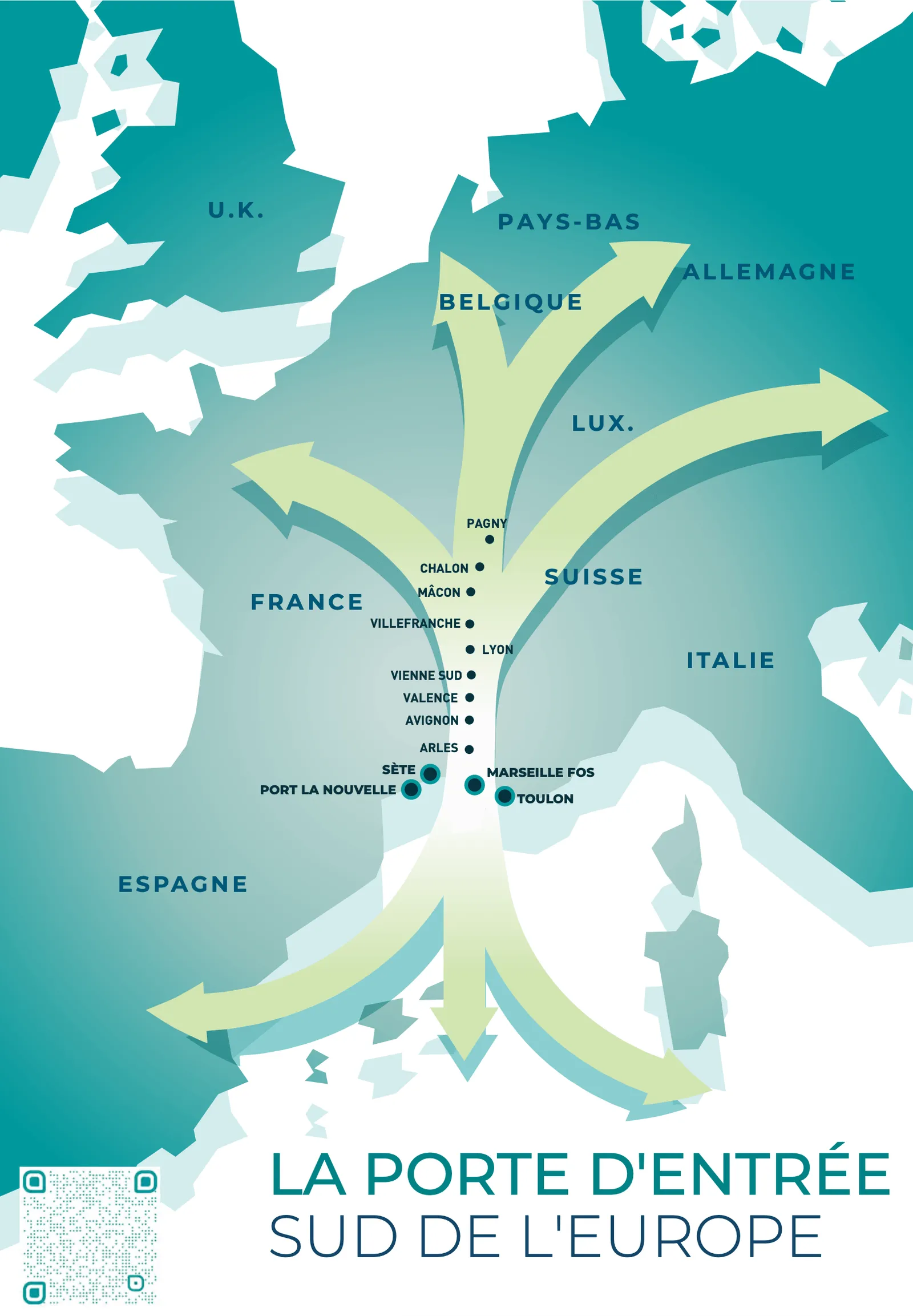 Carte Medlink Ports