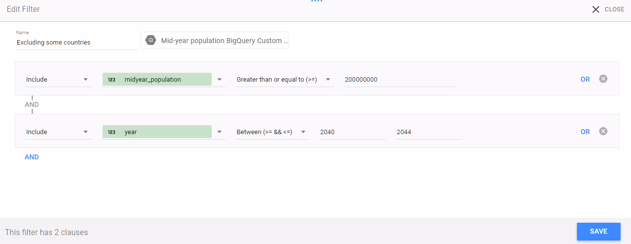 You can edit conditions in order to display different countries from the data set.