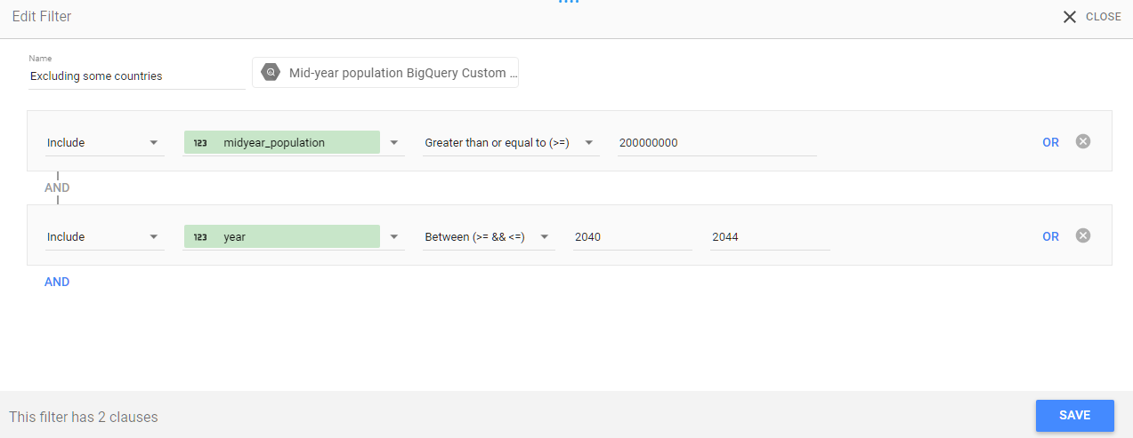You can edit conditions in order to display different countries from the data set. 