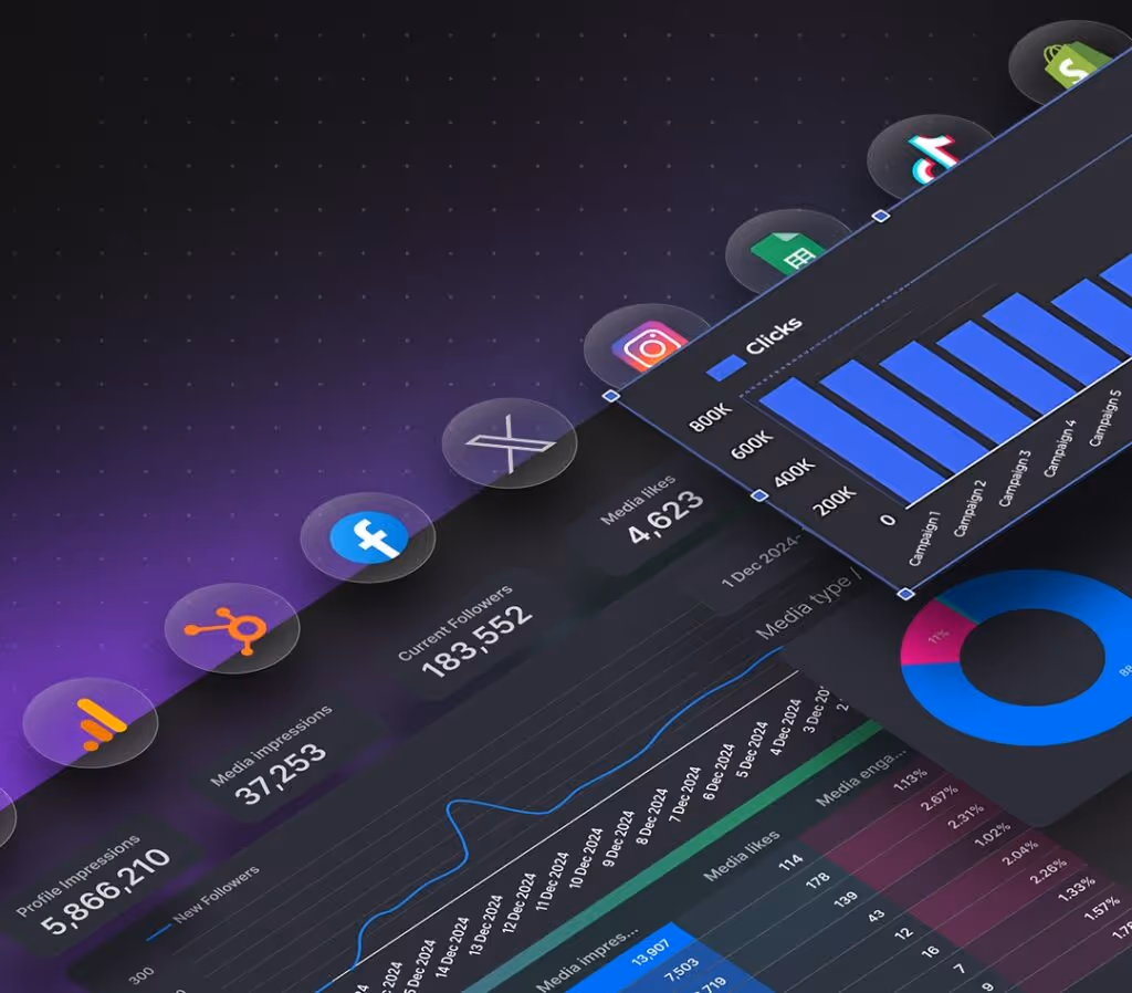 Reduce Reporting Time with templates