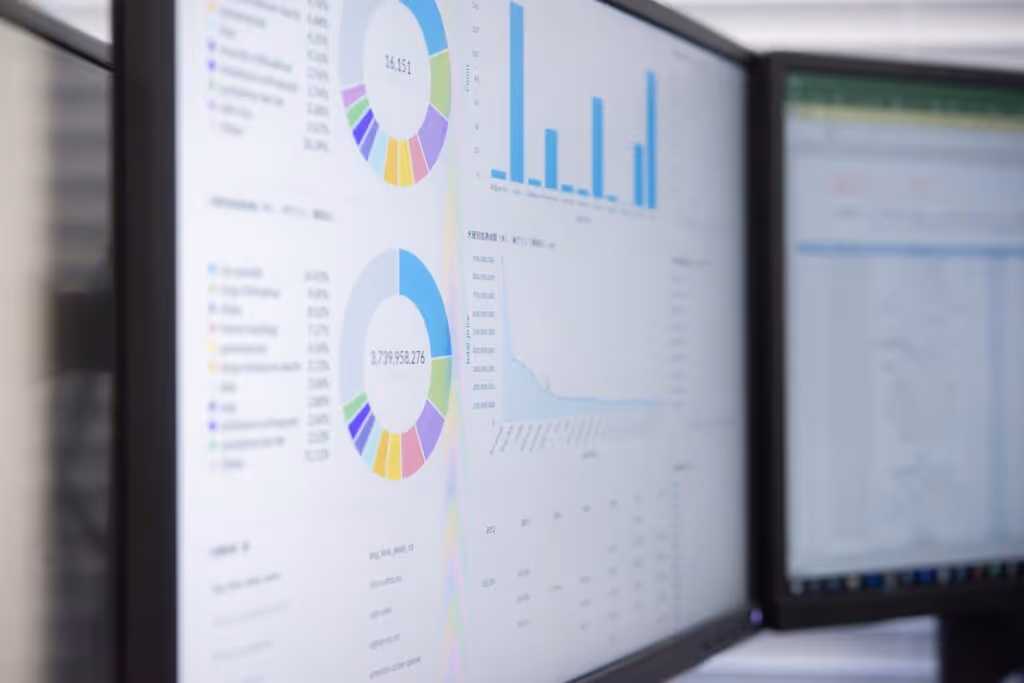 PPC Reports