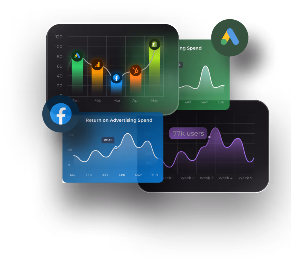 5 most important KPIs