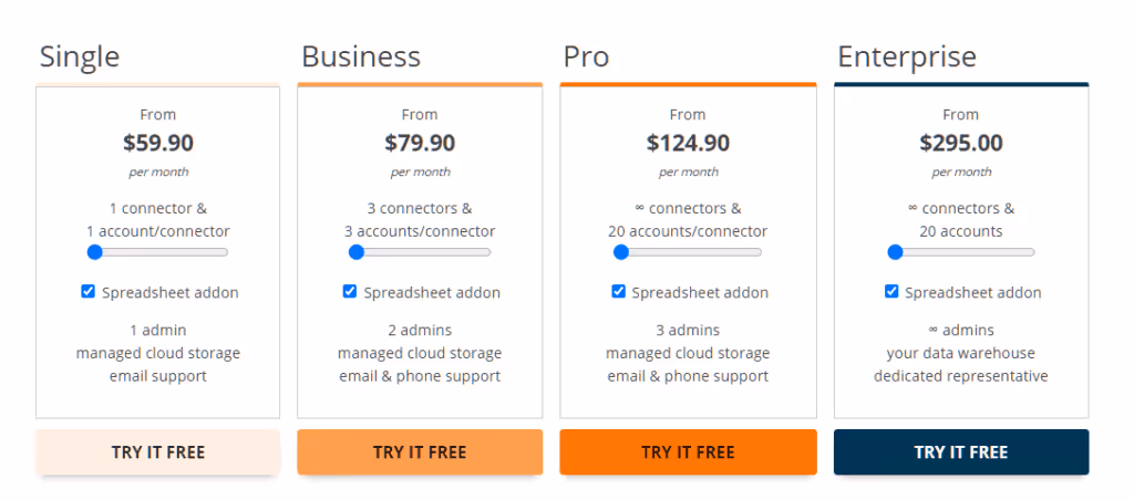 power metrics pricing
