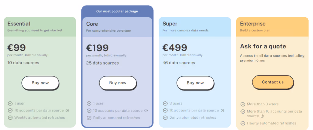 supermetrics pricing google sheets