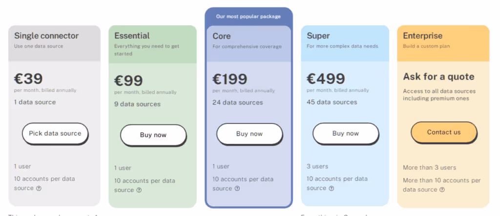 supermetrics pricing google dataslayer
