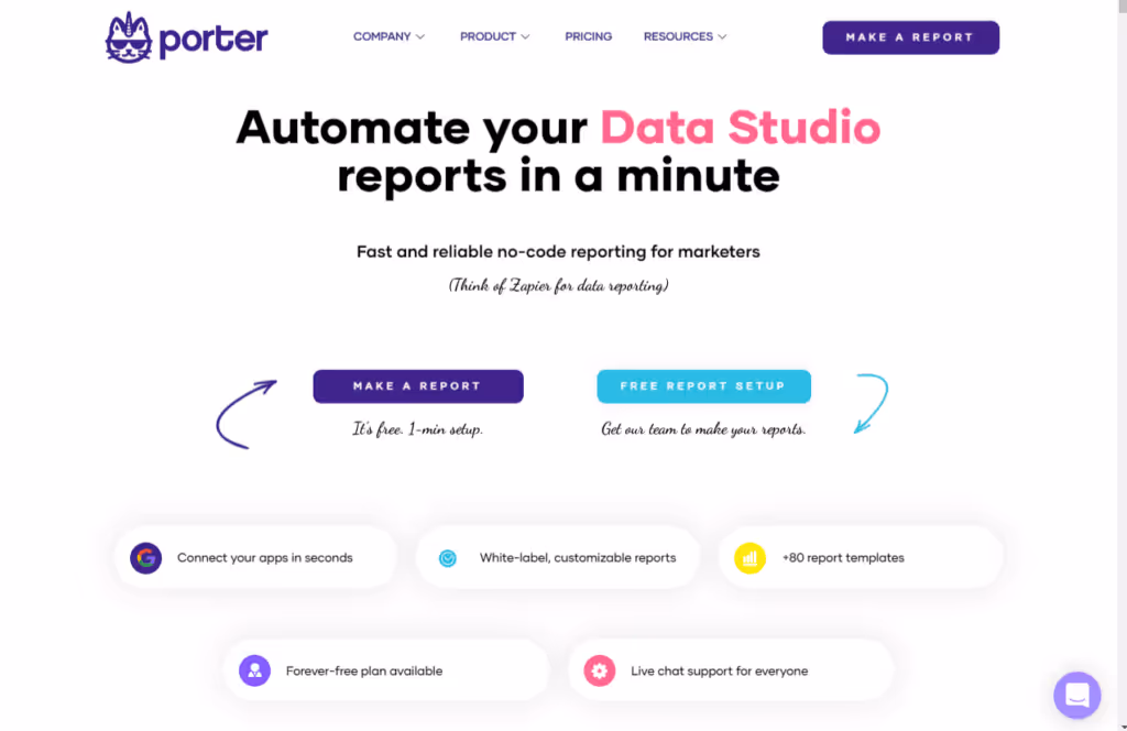 Porter Metrics homepage