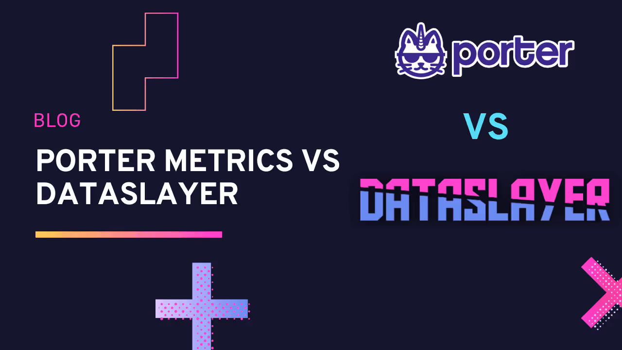 métricas de Porter||