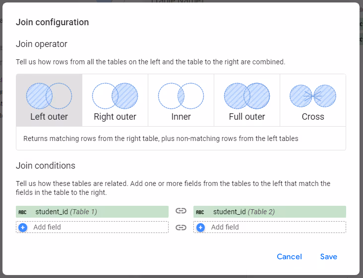 Data joining is the process of merging two data sets, side by side, with a shared data column from each dataset.