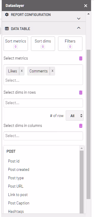 With Dataslayer, you can choose the dimensions for rows or columns you want to use on your data, like post ID, Post Caption, etc.