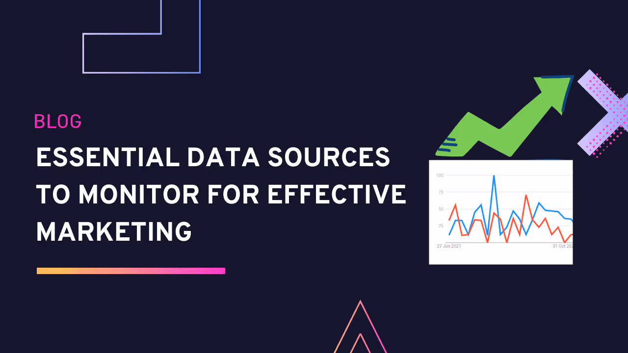 essential data sources|Upward Trend means that there is an increase in keyword popularity over time, not an increase in search volume.|Keyword trends is another one of marketing data sources that you should monitor, based on what is trending on Google News, YouTube, and Google Search.