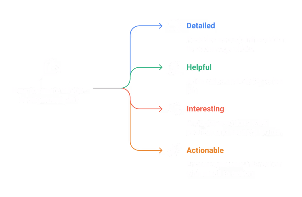 To create a highly engaging pin, make it detailed, helpful, interesting, and actionable