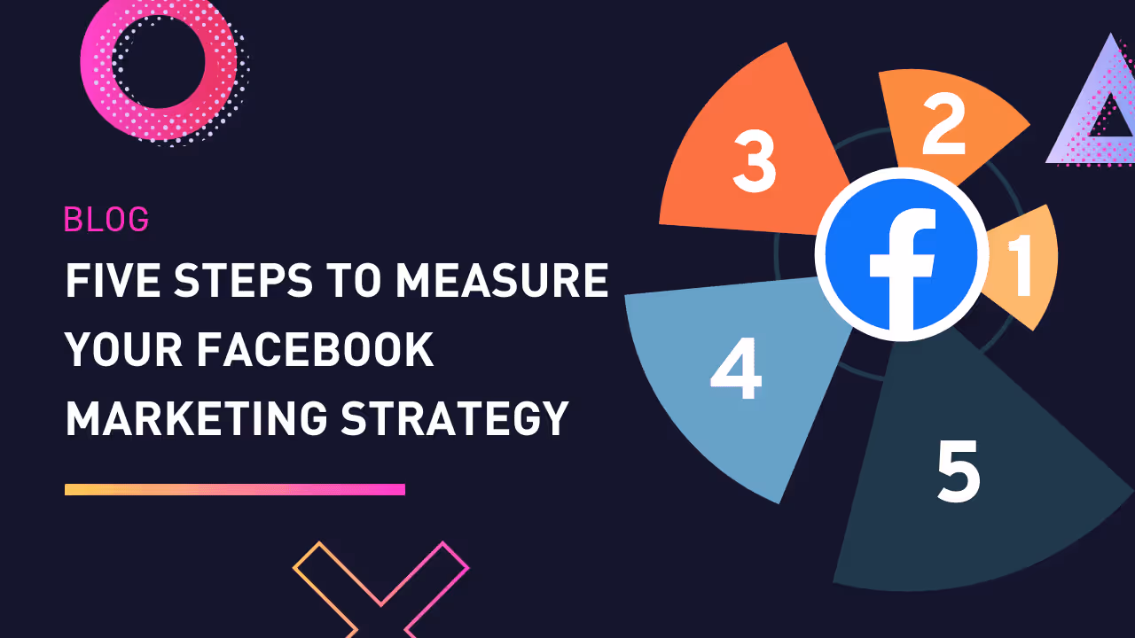 estrategia de marketing de facebook|Para optimizar la estrategia de marketing de Facebook, analice los datos y mida el rendimiento. |La principal herramienta para medir el éxito de su campaña de marketing en Facebook es Facebook Insights, pero puede utilizar otras herramientas de terceros como complemento.