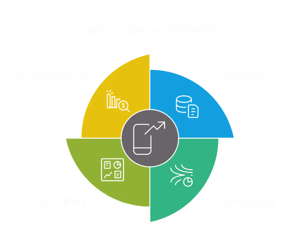 Analyzing marketing data is essential for creating a successful new year campaign.