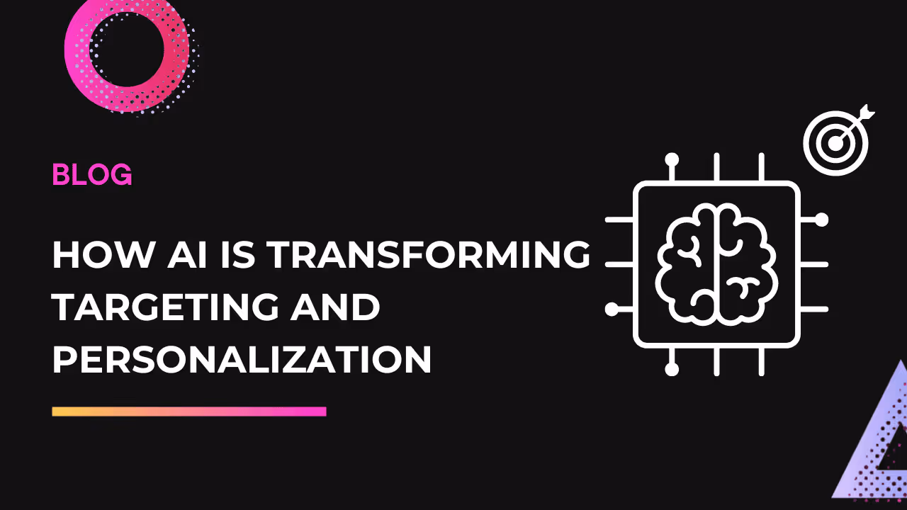 |AI in marketing helps create more targeted and efficient types of ads.|Ethical Implications of Al in digital advertising include privacy issues, manipulation tactics and different ethical concerns that should be addressed while using AI.