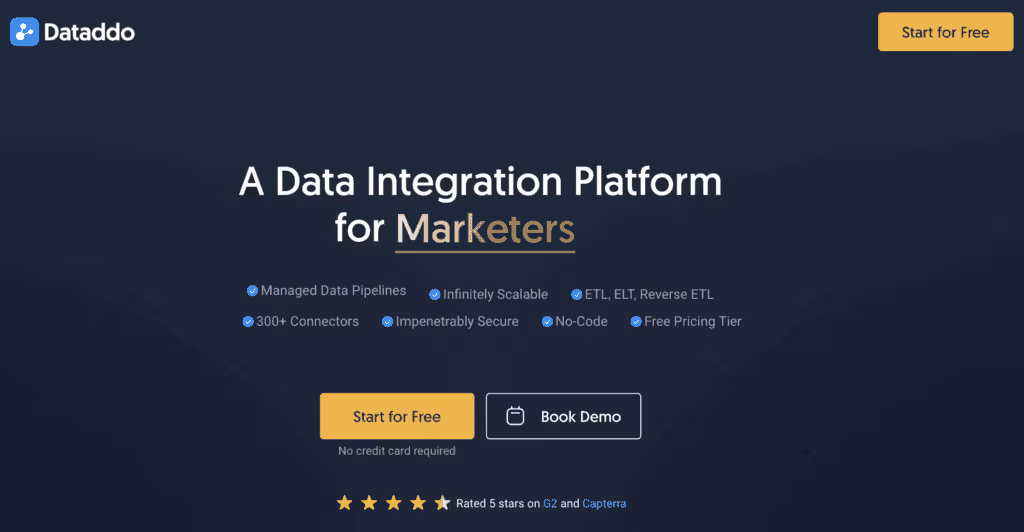 Best Supermetrics alternative
