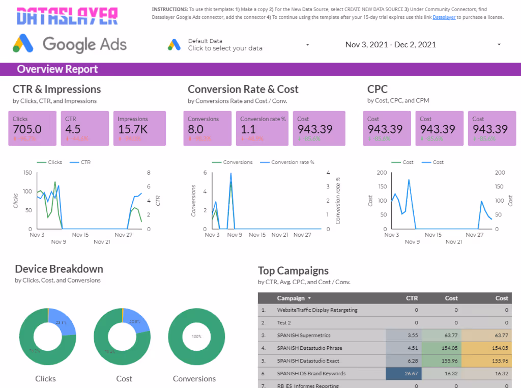 Best Supermetrics alternative