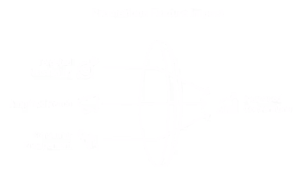 The Promotions feature enables targeted messaging, amplified reach, increased consumer engagement and conversions.