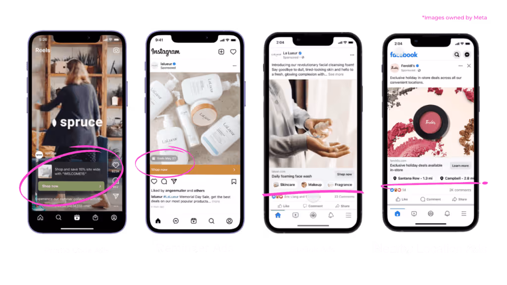 Meta’s official website provides the details on these new ads formats images.
