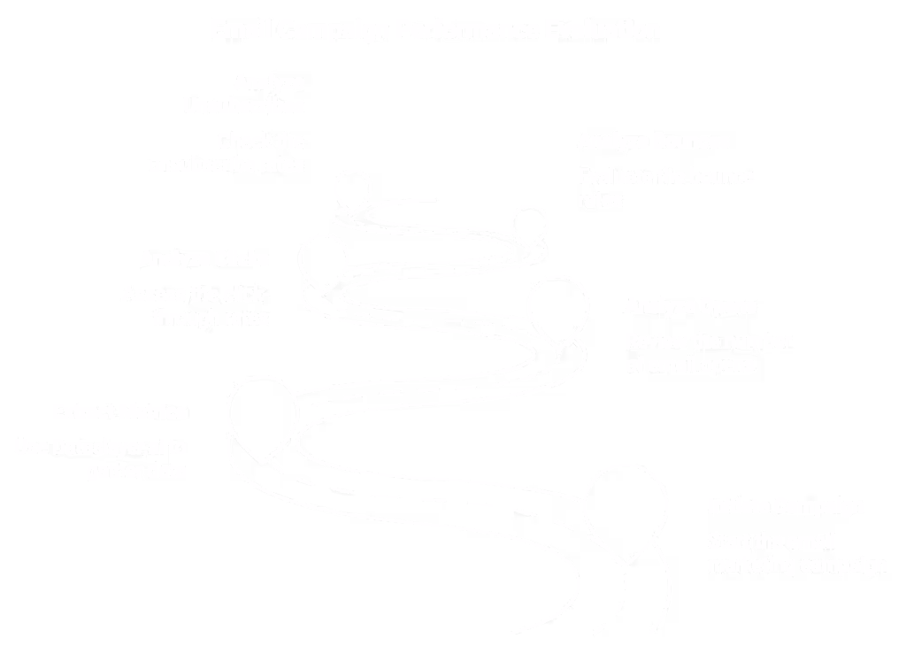 Dataslayer integration with Klaviyo allows analyzing email campaign performance: clicks, unsubscribes, bounces, open rate etc.