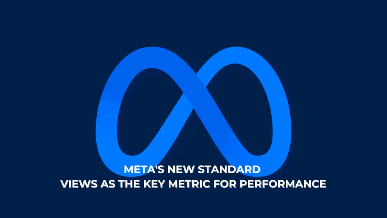 ||Tres ventajas clave de la métrica de vistas de Meta: informes simplificados, comparaciones más fáciles y campañas optimizadas.
