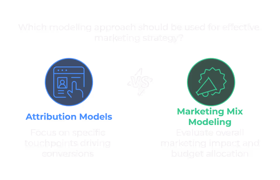 Comparison of modeling approaches for marketing strategy: Attribution Models focus on specific touchpoints driving conversions, while Marketing Mix Modeling evaluates the overall marketing impact and guides budget allocation.