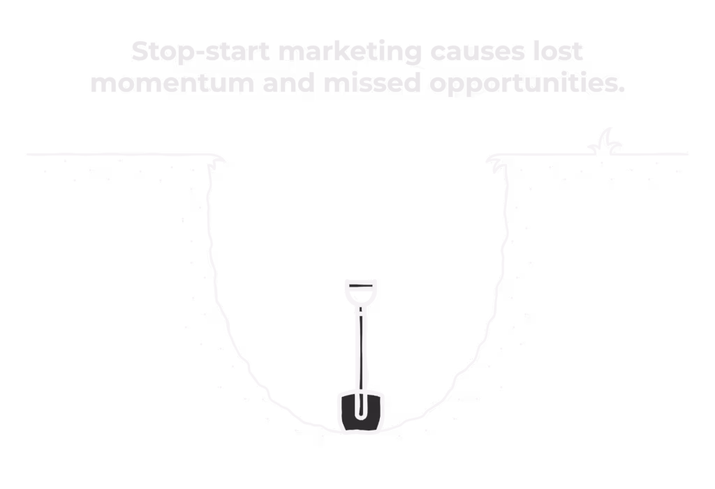 Stop-start Marketing Campaigns waste marketing budget. Optimize your marketing with continuous investment strategies.
