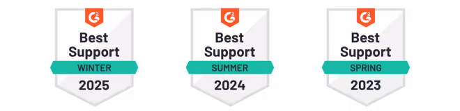 Dataslayer earned the G2 Best Support badges for three consecutive years