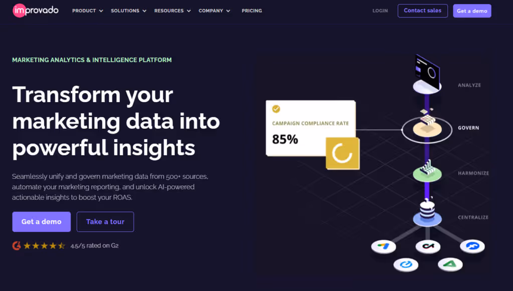 Improvado: a Supermetrics alternative.