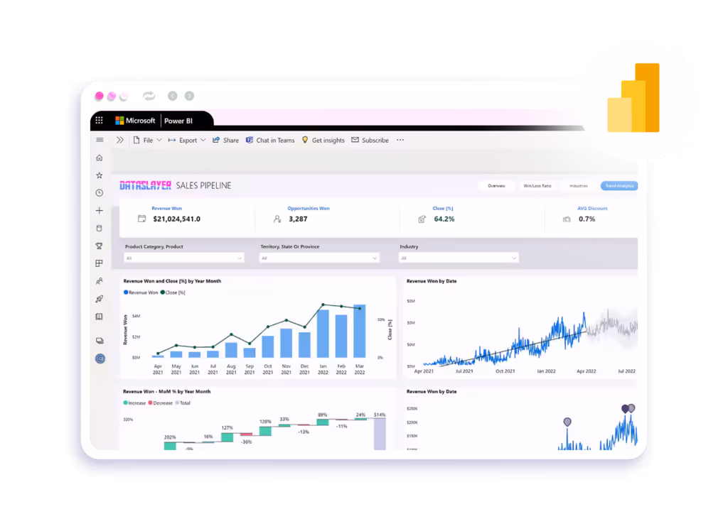 Power BI Data Visualization tool