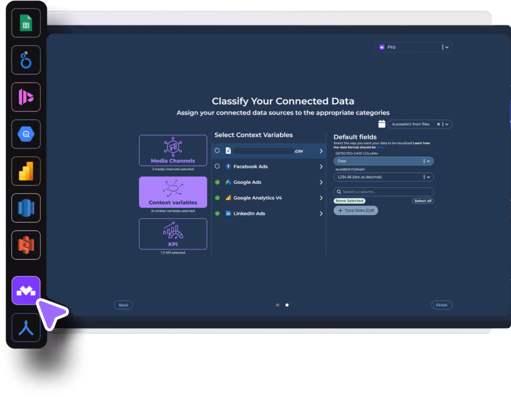 marketing mix modeling software