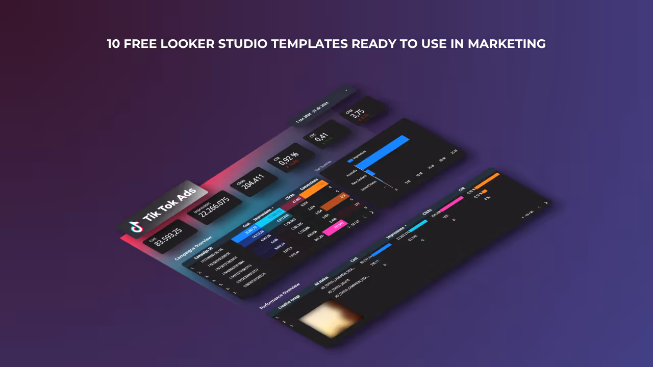 A TikTok Ads dashboard shown as one of "10 Free Looker Studio Templates Ready to Use in Marketing.