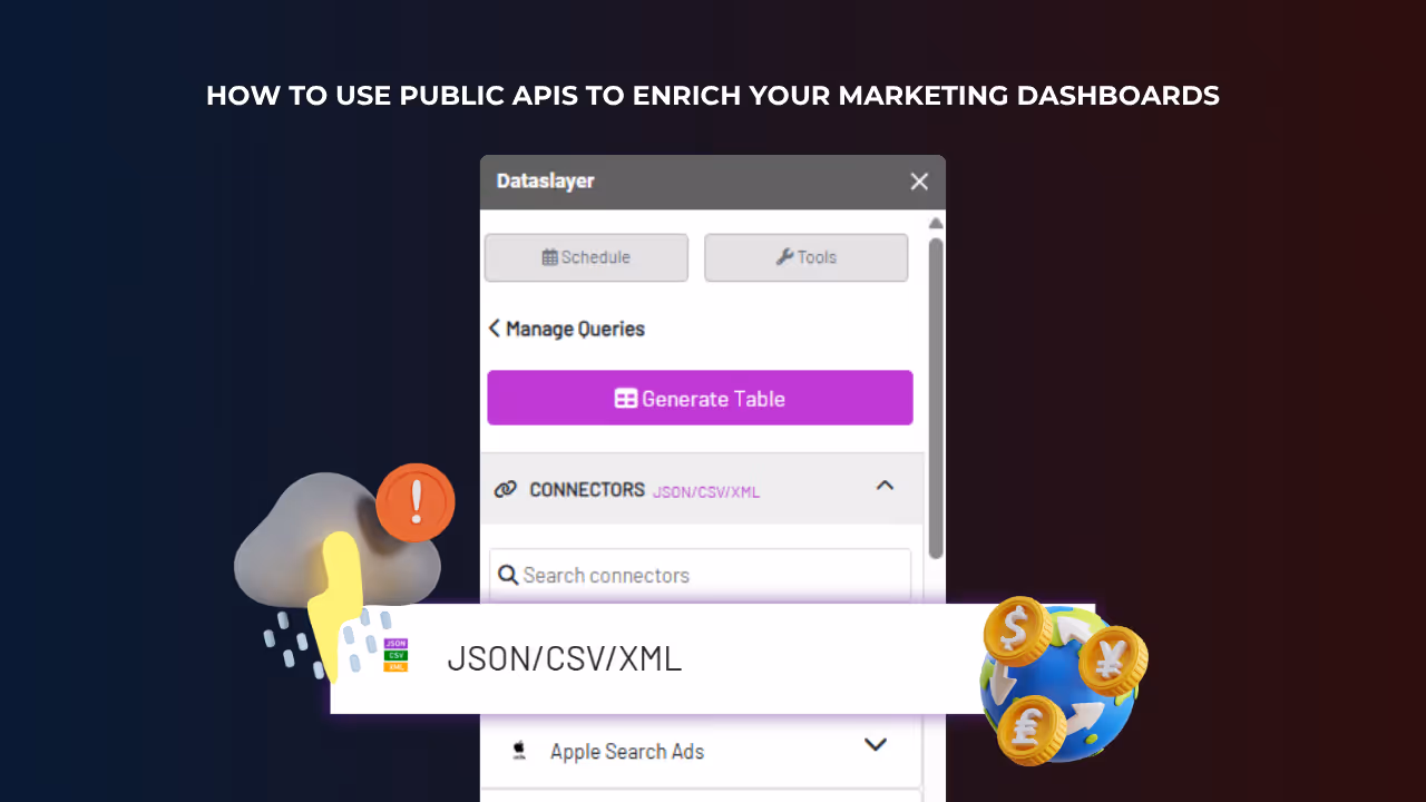 Graphic for "How to Use Public APIs," showing the Dataslayer add-on with its JSON/CSV/XML connector highlighted.