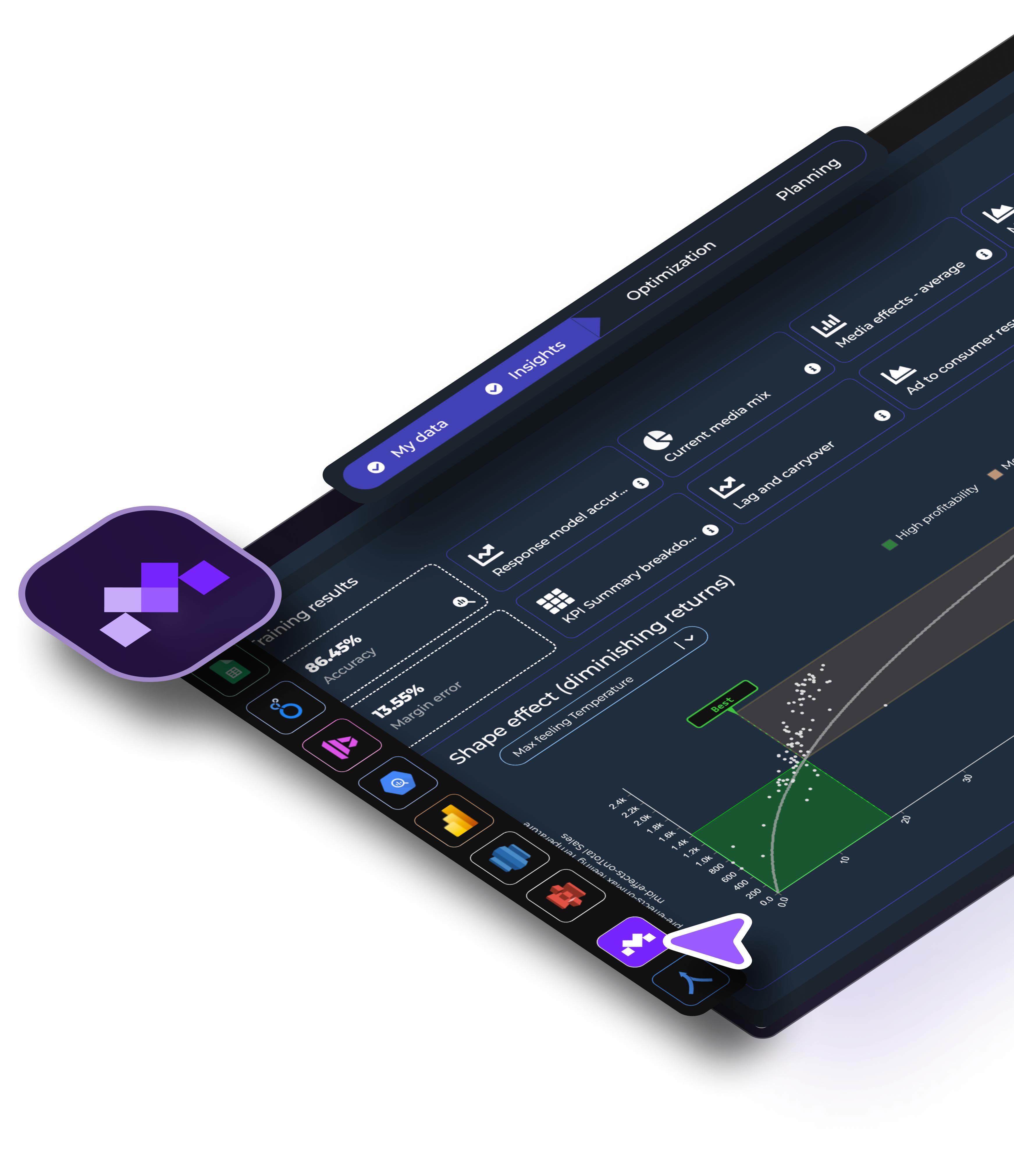 Morpheus Marketing Mix Modeling. AI-powered marketing measurement platforms are enhancing data insights and optimizing strategies for a competitive edge in 2025.