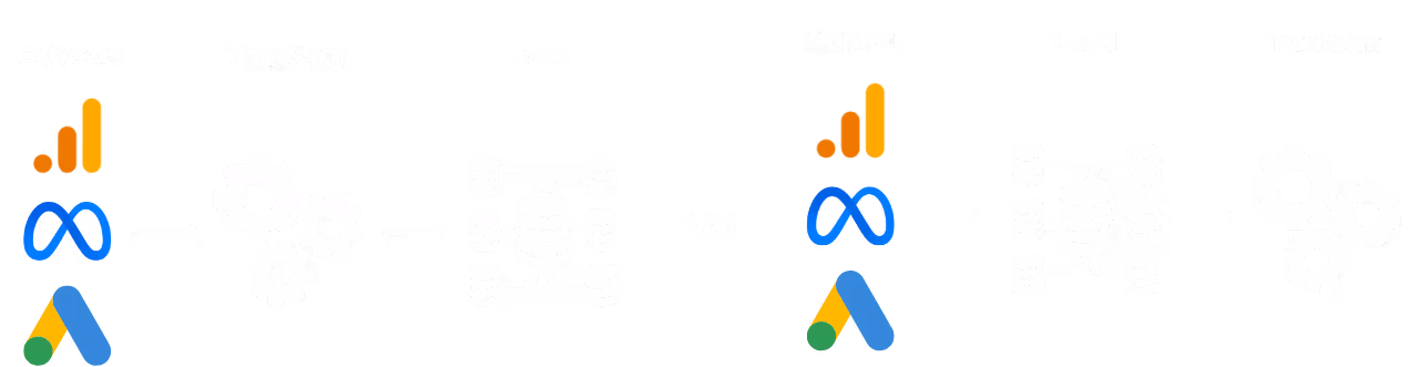 Diagram comparing ETL and ELT pipelines, highlighting the order of operations: transforming data before loading in ETL versus transforming after loading in ELT.