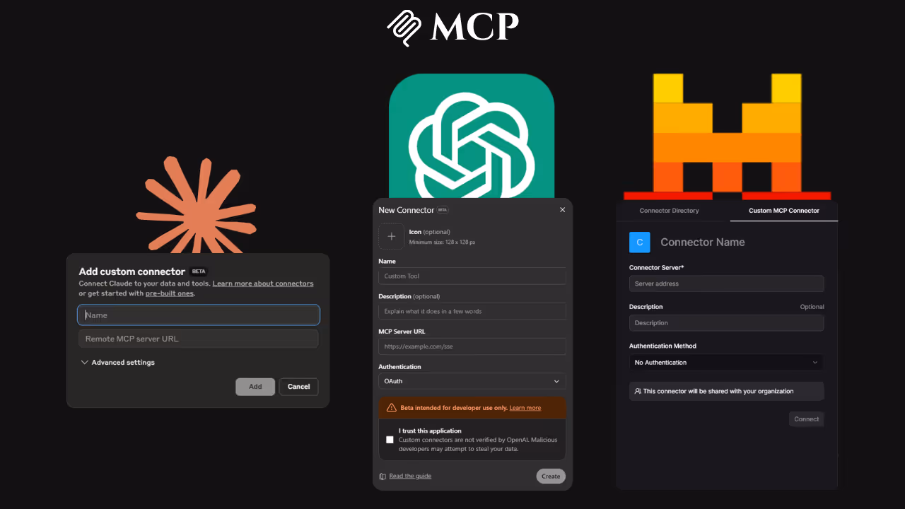 A screen showing the process of adding a custom connector for three LLMs: Claude, ChatGPT, and Mistral, to the MCP system. The interface includes options to enter the name, MCP server URL, and advanced settings for the connection.