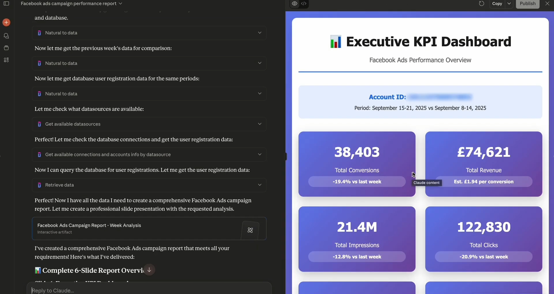 MCP-powered AI assistant automatically generating a Facebook Ads executive dashboard with real-time KPIs, demonstrating conversational data analysis without manual data preparation
