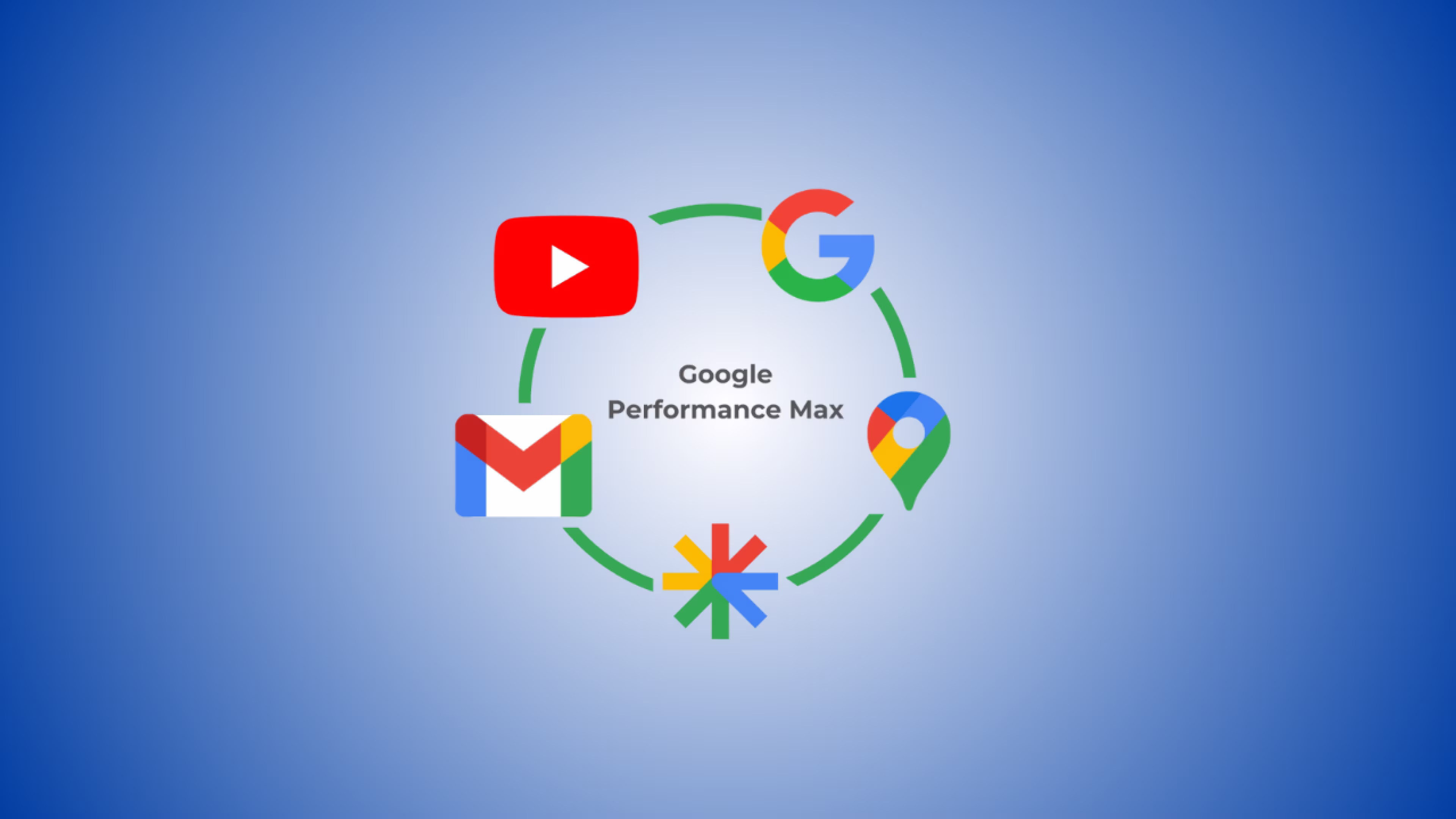 Guía de rendimiento máximo de Google Ads 2025 (configuración y estadísticas)