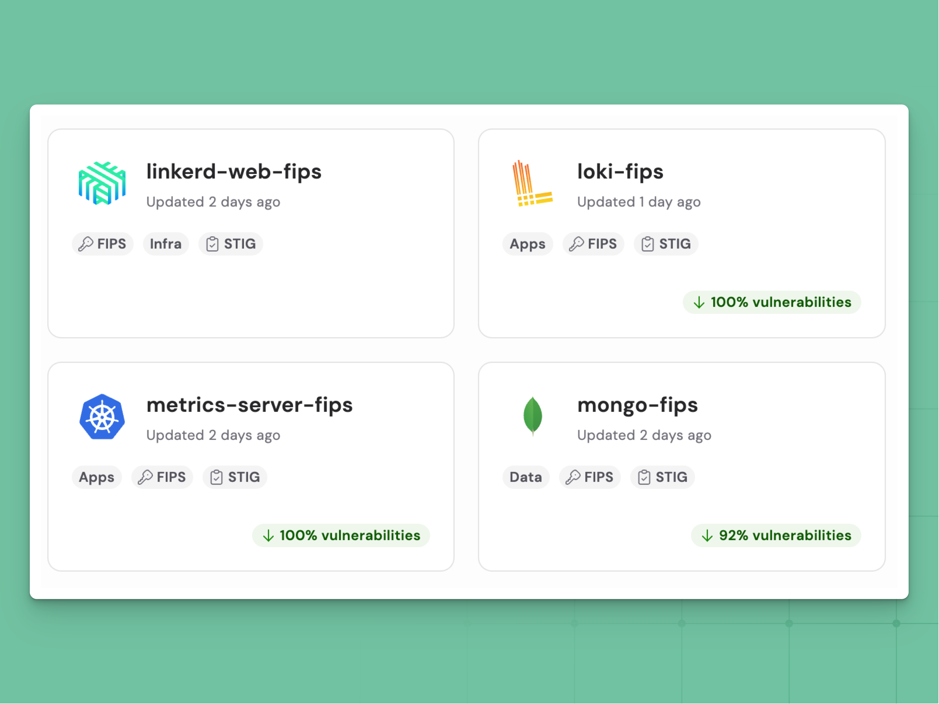 Minimus hardened container images with FIPS 140-3 versions