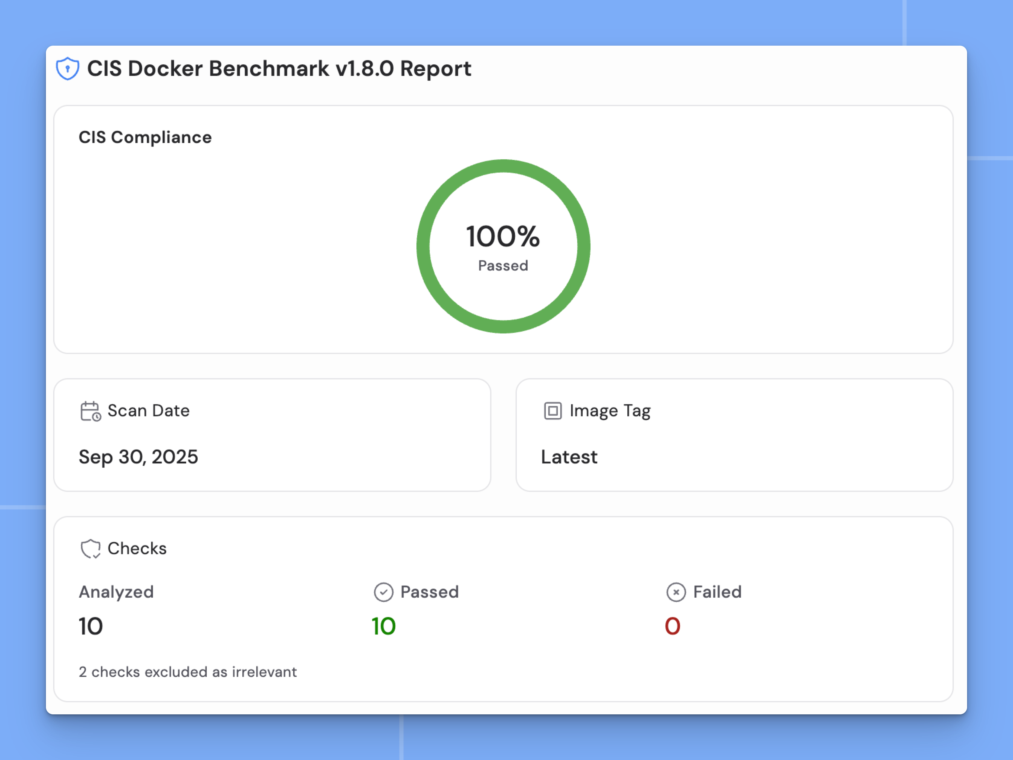 Minimus dashboard showing 100% CIS compliance