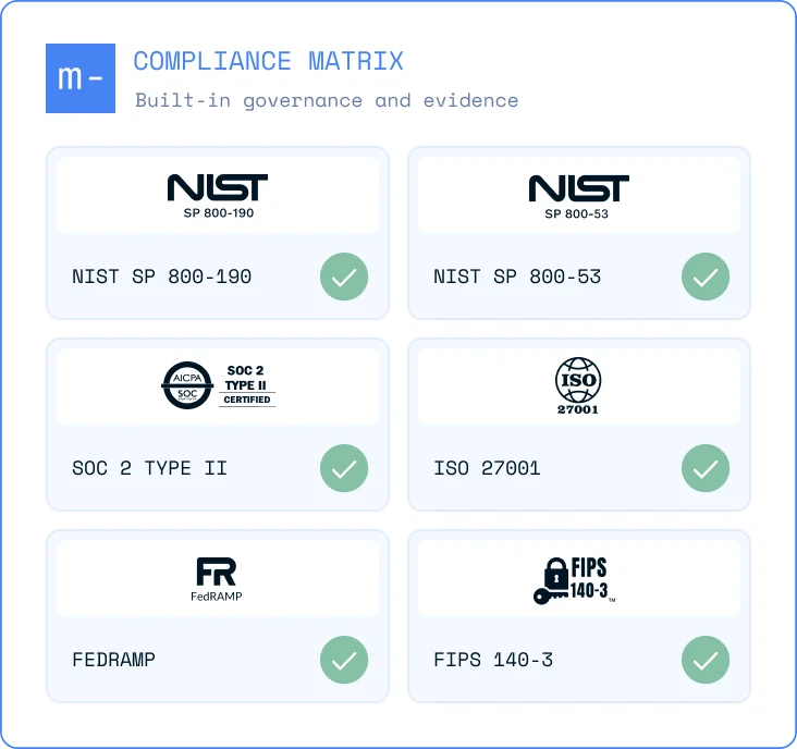 Verified Standards