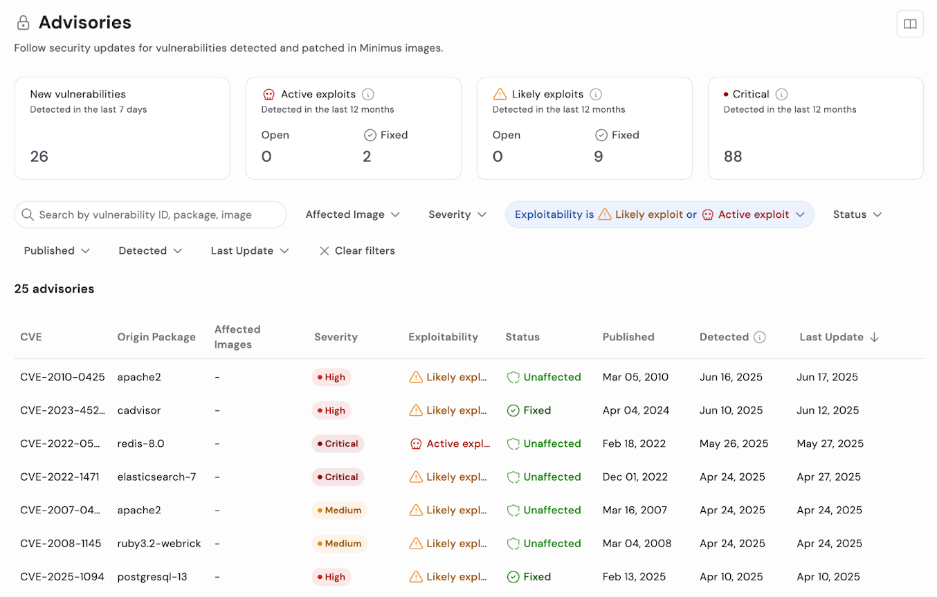 Minimus advisories and CVE dashboard with actionable threat intelligence
