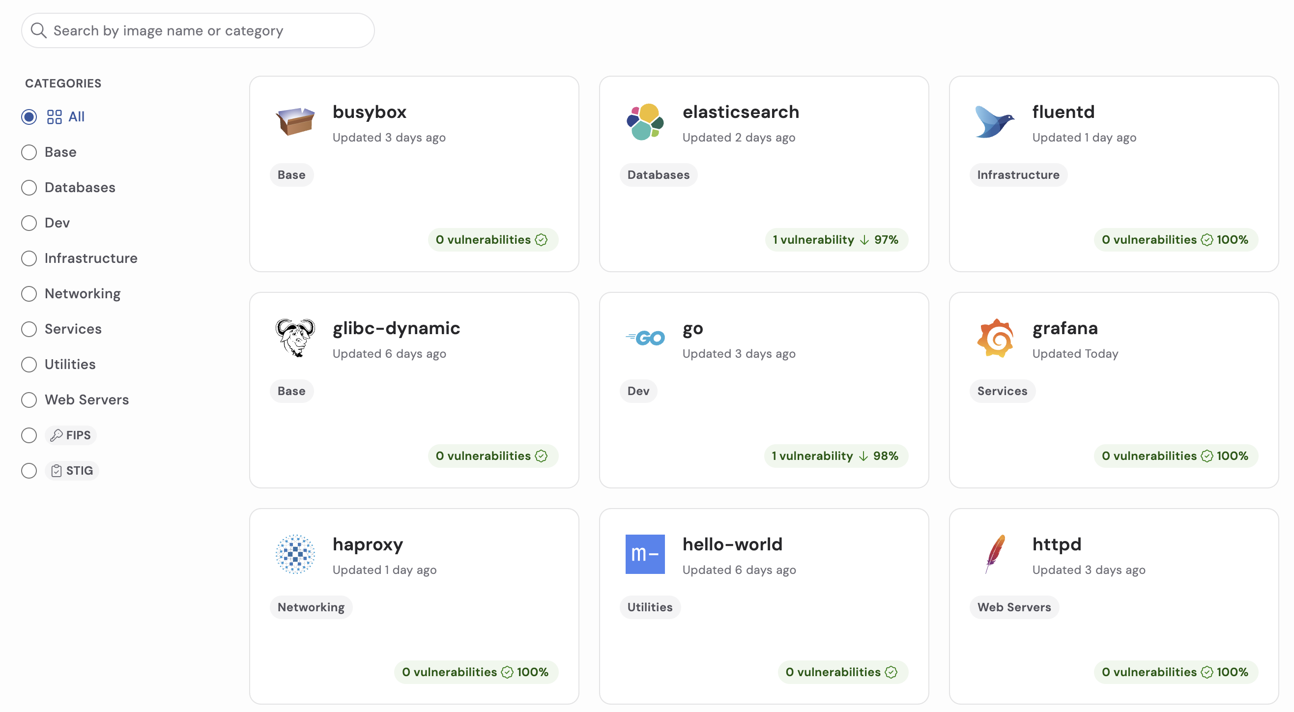 Minimus trusted image gallery with secure container images