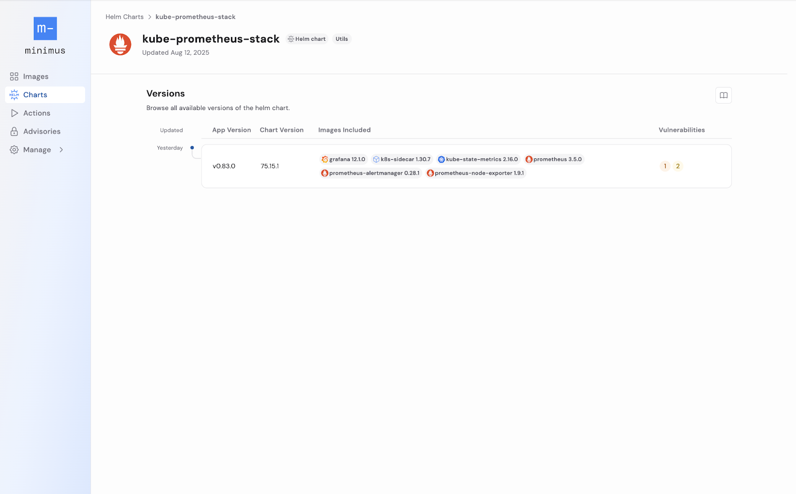 kube-prometheus-stack Helm chart overview showing included images and vulnerabilities