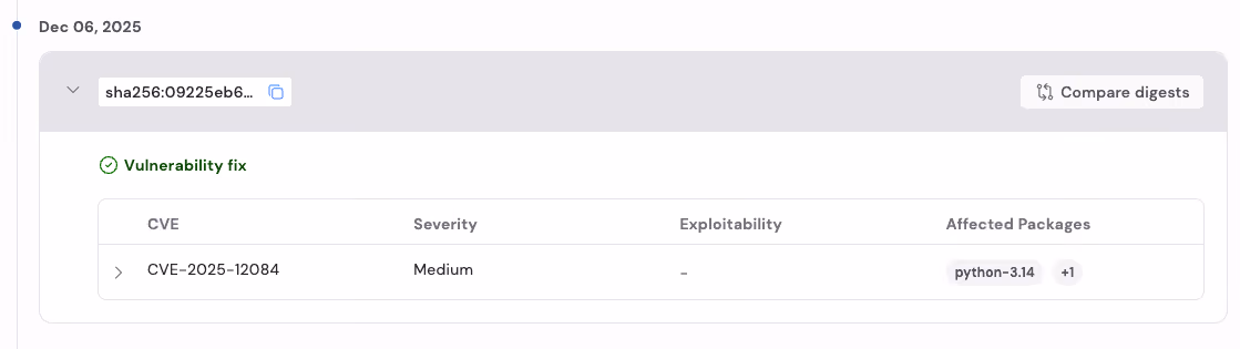 Compare two Minimus image digests showing exactly what changed between versions, including packages, versions, and vulnerability fixes.
