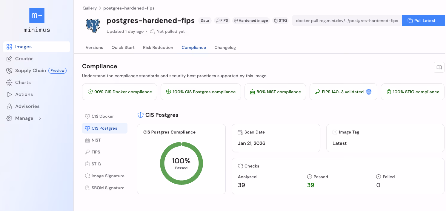 Minimus dashboard showing CIS PostgreSQL hardening checks with pass and compliance status for a postgres-hardened image.