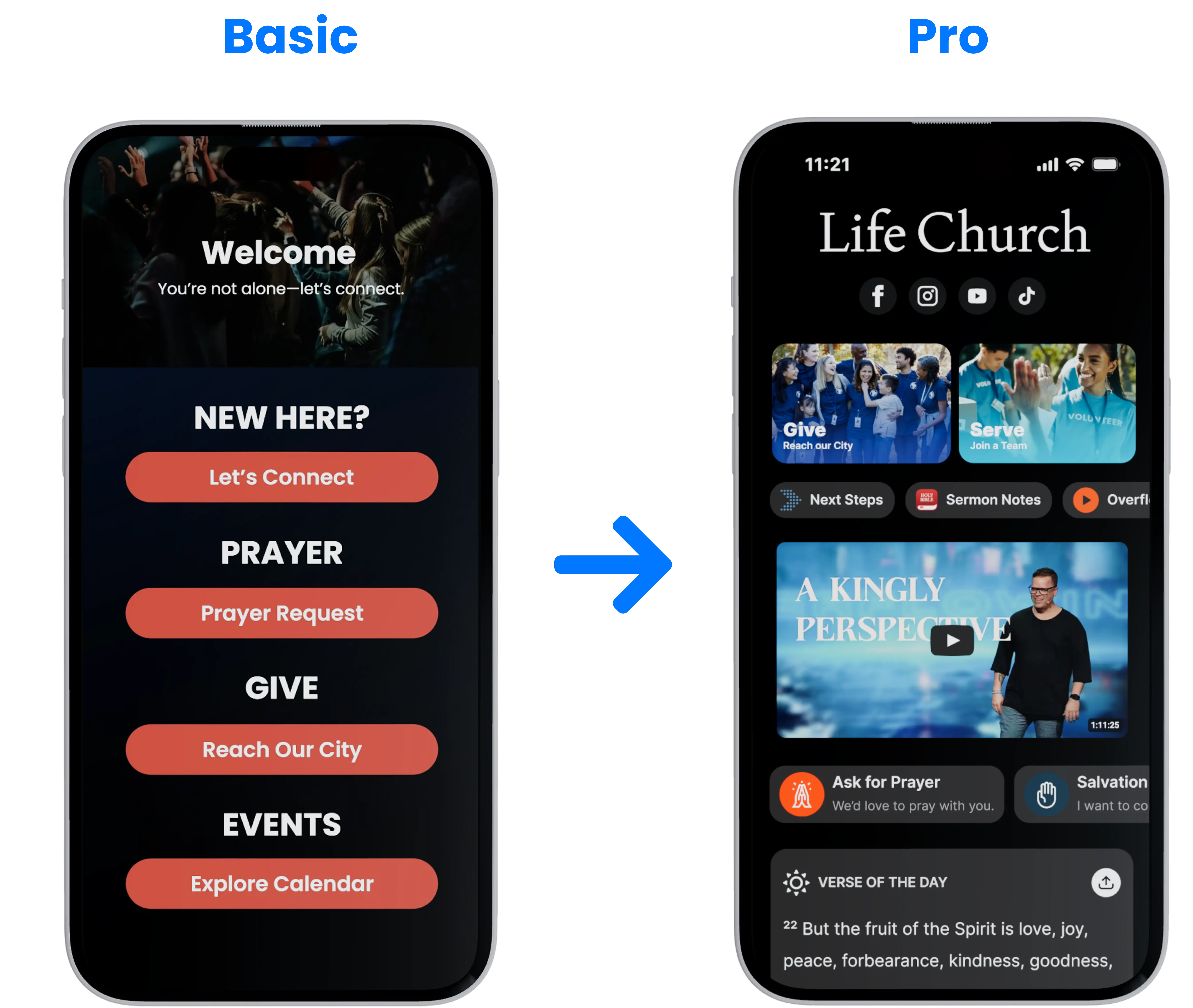 VisitorTap Basic Vs. Pro
