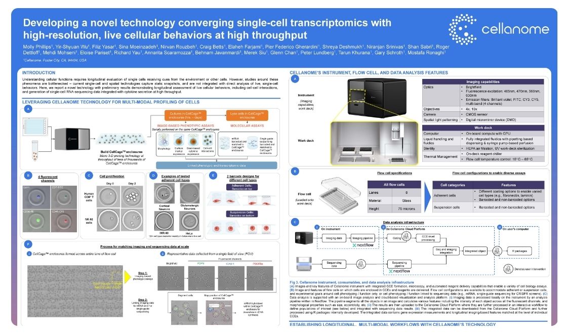 Developing a novel technology converging single-cell transcriptomics with high-resolution, live cellular behaviors at high throughput