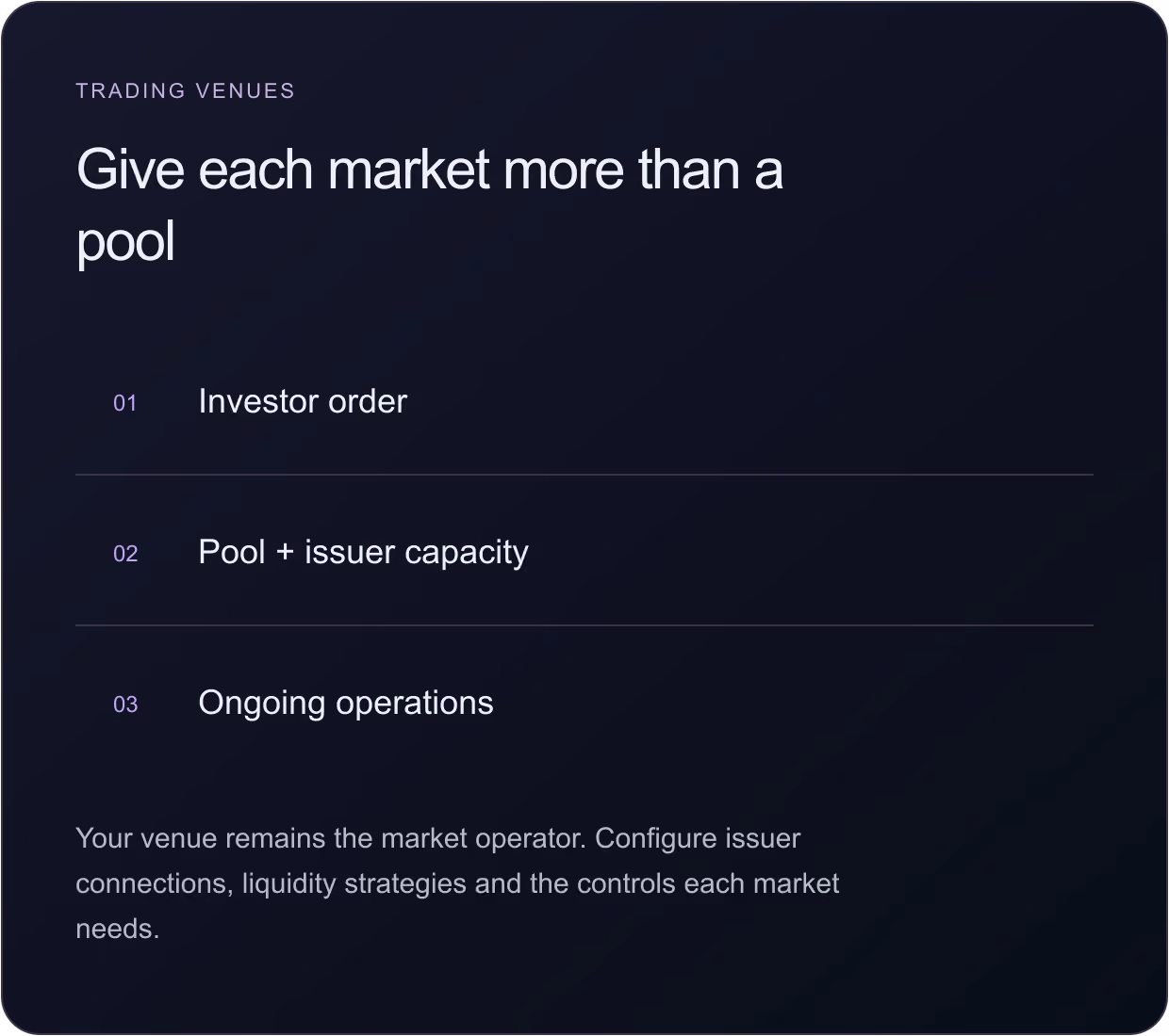 Text on a dark background titled 'Trading Venues' with a heading 'Give each market more than a pool' followed by three numbered points: 01 Investor order, 02 Pool plus issuer capacity, 03 Ongoing operations. Below is smaller text stating the venue remains the market operator to configure issuer connections, liquidity strategies, and controls each market needs.