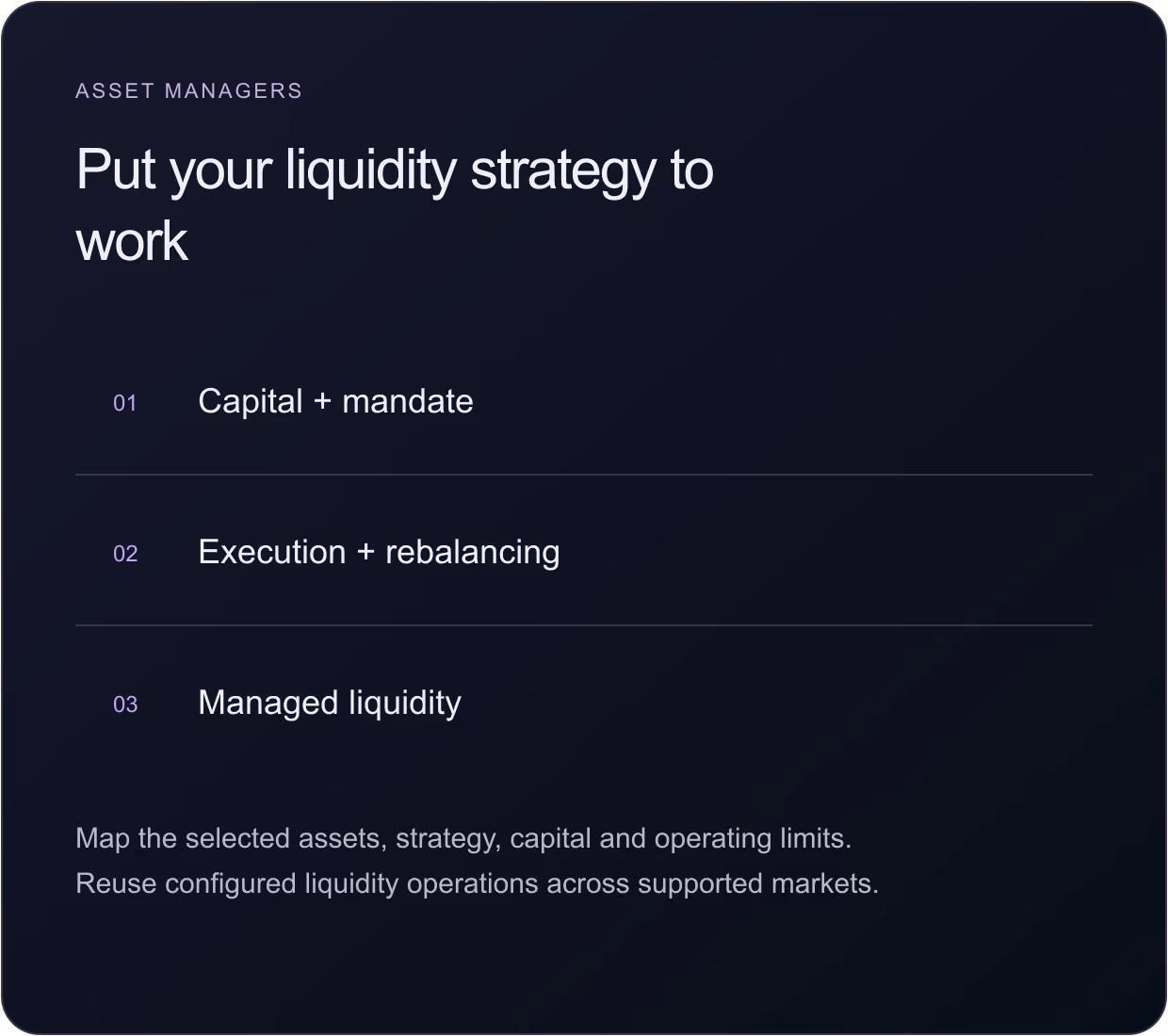 Text panel titled 'Asset Managers' with a subtitle 'Put your liquidity strategy to work' followed by a numbered list: 01 Capital + mandate, 02 Execution + rebalancing, 03 Managed liquidity. Additional text below reads: Map the selected assets, strategy, capital and operating limits. Reuse configured liquidity operations across supported markets.