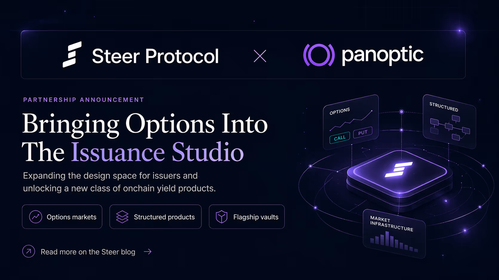 Steer × Panoptic: Bringing Options Into The Issuance Studio